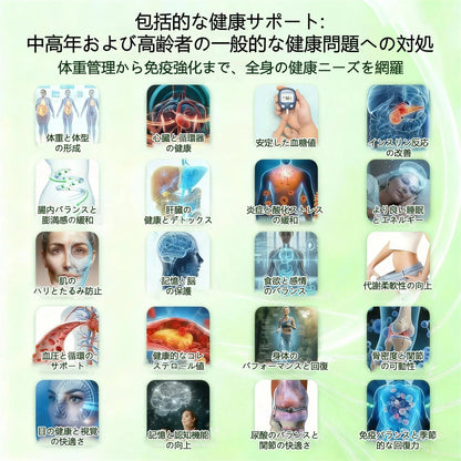 🍀公式旗艦店 /ANGELTRAP®＆NAD+ 10-in-1 ナノ強化フォーミュラ — 肥満、肌のたるみ、糖尿病、睡眠時無呼吸症候群、関節の悩み、その他健康上の懸念にアプローチ🛡️
